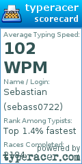 Scorecard for user sebass0722