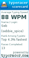 Scorecard for user sebbie_spice