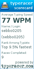 Scorecard for user sebbo0205