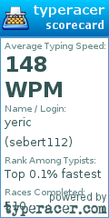 Scorecard for user sebert112