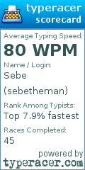 Scorecard for user sebetheman