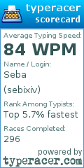 Scorecard for user sebixiv