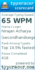 Scorecard for user secondhandseige