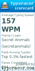 Scorecard for user secretanimals