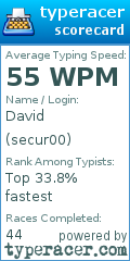 Scorecard for user secur00