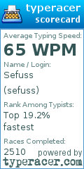 Scorecard for user sefuss