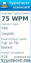 Scorecard for user seiji08