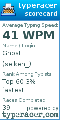 Scorecard for user seiken_