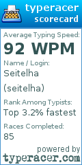 Scorecard for user seitelha
