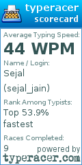 Scorecard for user sejal_jain