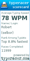 Scorecard for user selbor