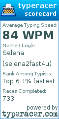 Scorecard for user selena2fast4u