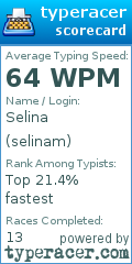 Scorecard for user selinam