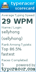 Scorecard for user sellyhong