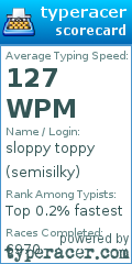 Scorecard for user semisilky