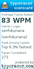 Scorecard for user senhikunana