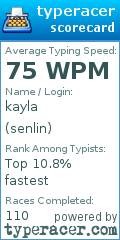 Scorecard for user senlin