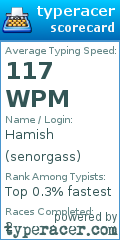 Scorecard for user senorgass