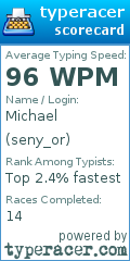 Scorecard for user seny_or