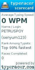 Scorecard for user senyum123