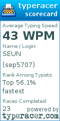 Scorecard for user sep5707