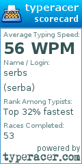 Scorecard for user serba