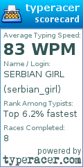 Scorecard for user serbian_girl
