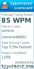 Scorecard for user serene88life