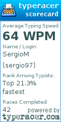 Scorecard for user sergio97