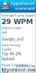 Scorecard for user sergio_ovi
