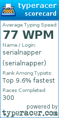 Scorecard for user serialnapper