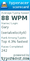 Scorecard for user serialvelocity9