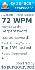 Scorecard for user serpentsword