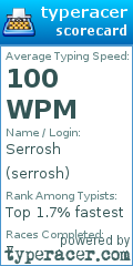 Scorecard for user serrosh