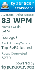 Scorecard for user servgd