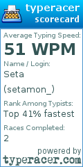 Scorecard for user setamon_