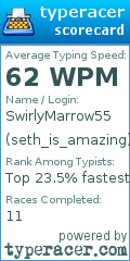 Scorecard for user seth_is_amazing