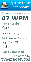 Scorecard for user sevenrk_l