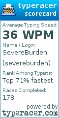 Scorecard for user severeburden