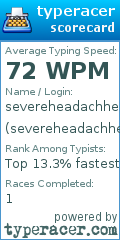 Scorecard for user severeheadachhe