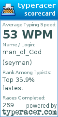 Scorecard for user seyman