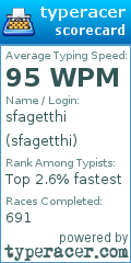 Scorecard for user sfagetthi