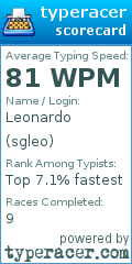 Scorecard for user sgleo