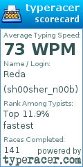 Scorecard for user sh00sher_n00b