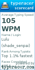 Scorecard for user shade_senpai