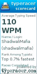 Scorecard for user shadiwalimafia
