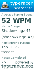 Scorecard for user shadowkingz_47
