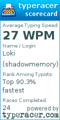 Scorecard for user shadowmemory