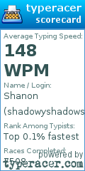 Scorecard for user shadowyshadows