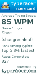 Scorecard for user shaegreenleaf